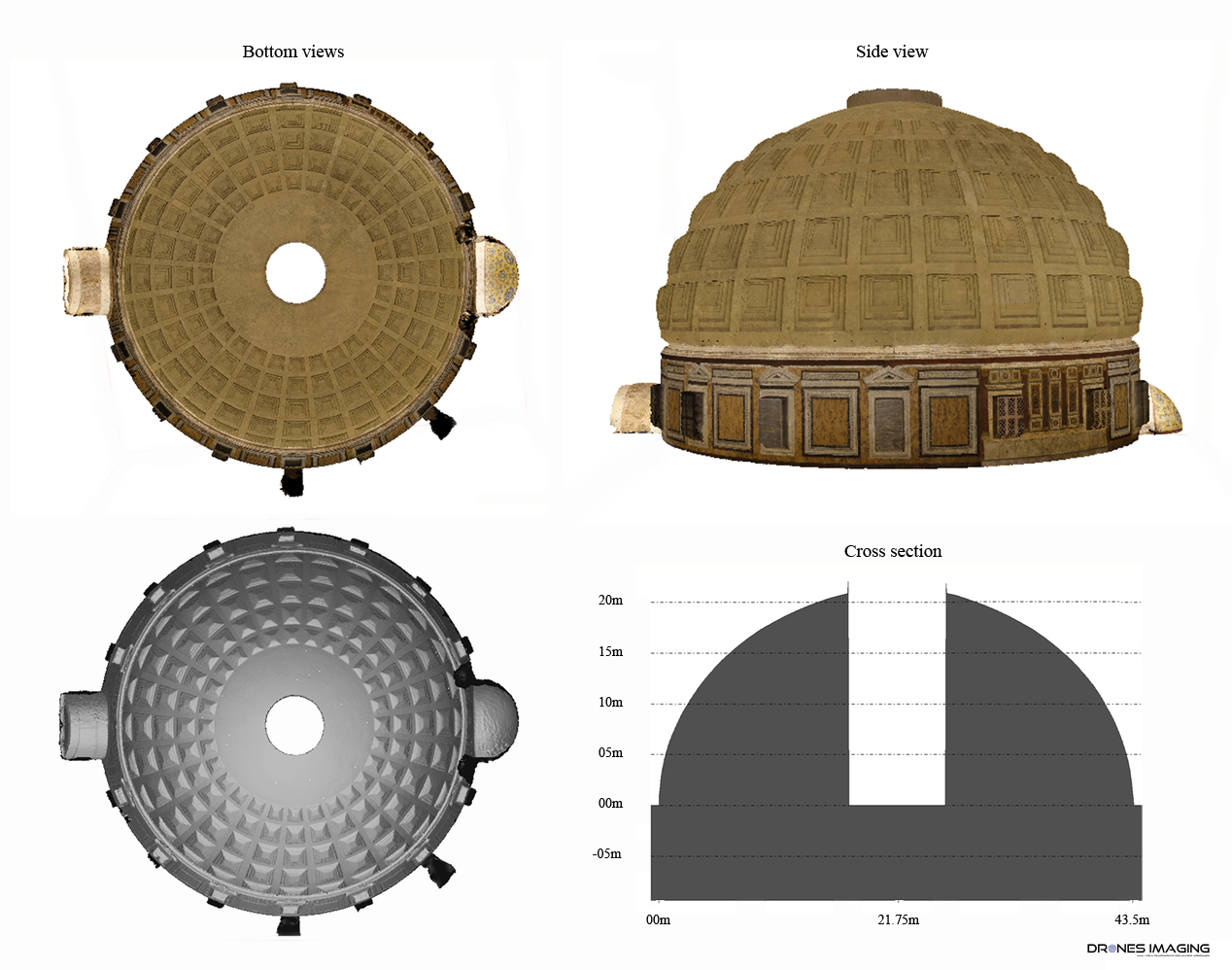 3D textured mesh