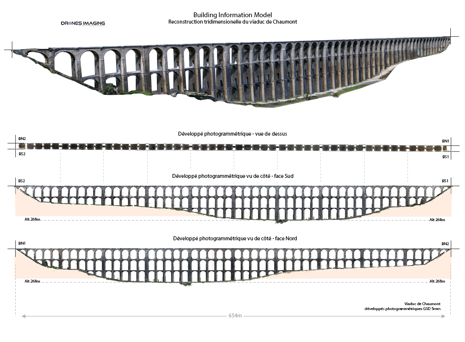 3D Modeling by terrestrial photogrammetry