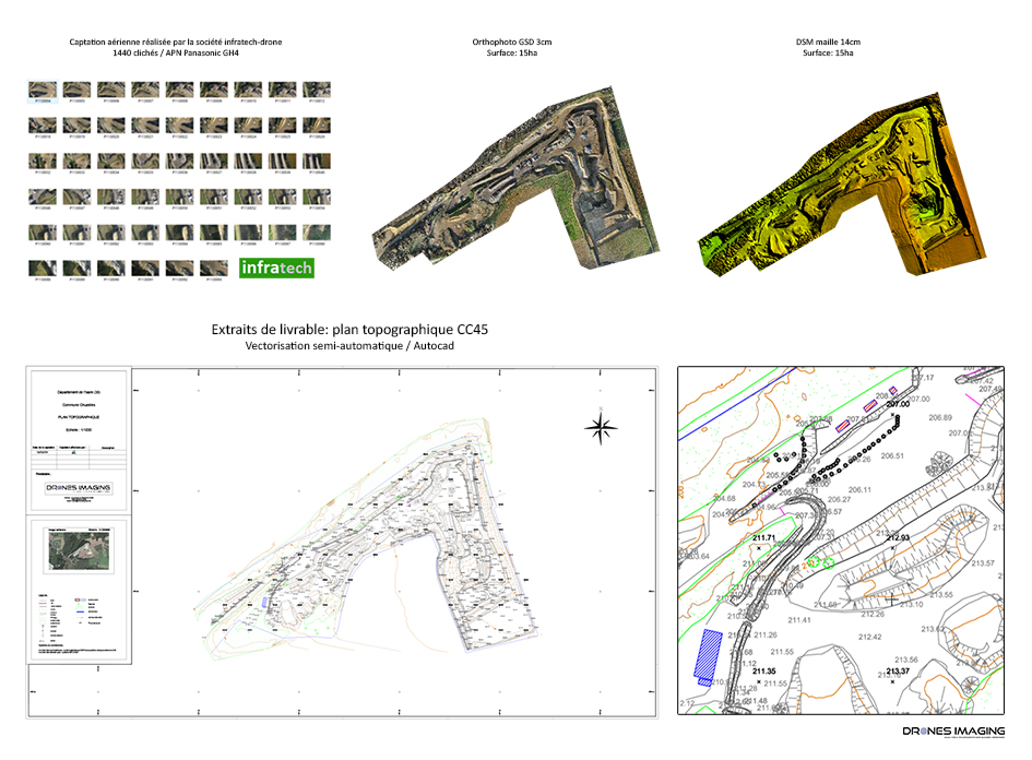 Regulatory survey plan