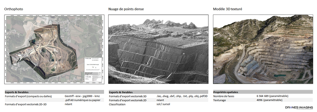 extrait1_livrable_carrières_Drones-Imaging©