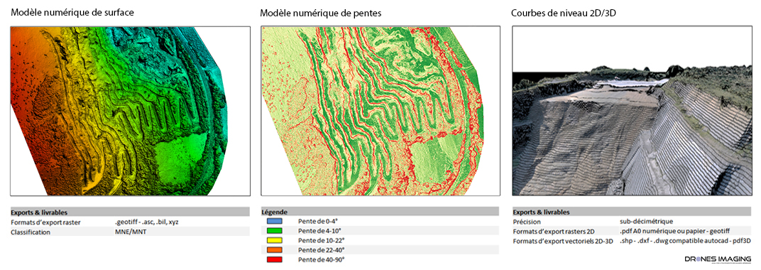 extrait2_livrable_carrières_Drones-Imaging©