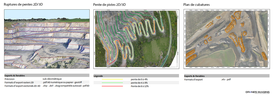 extrait3_livrable_carrières_Drones-Imaging©