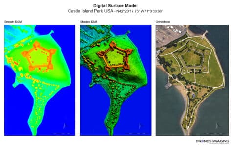 levé topographique