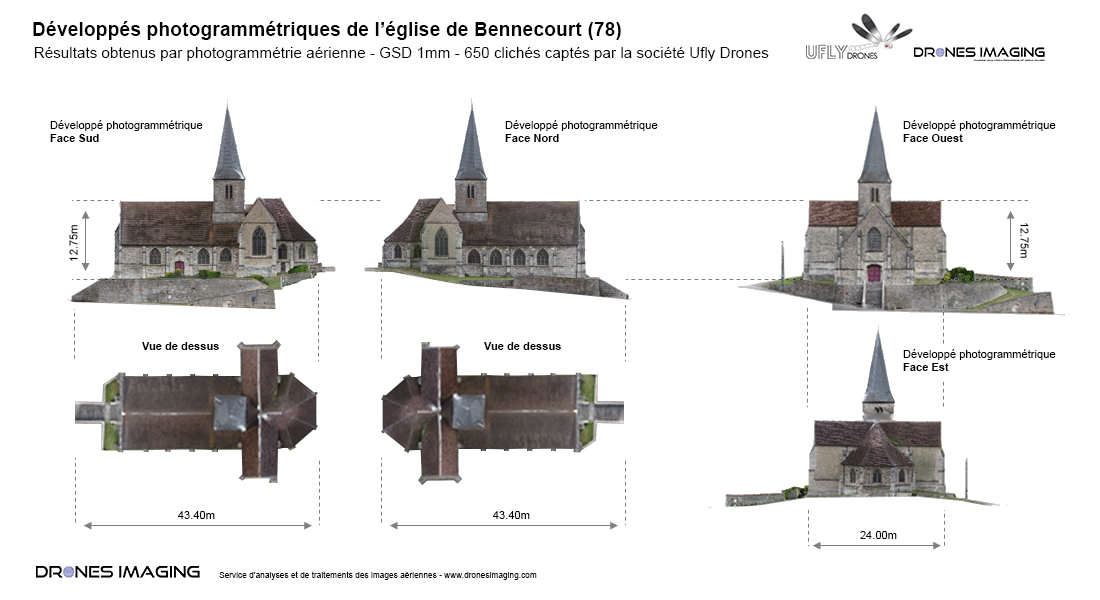 Photogrammétrie terrestre