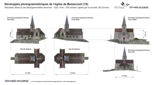 Building Information Model