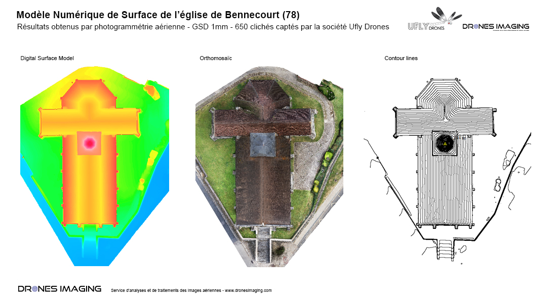 Terrestrial photogrammetry