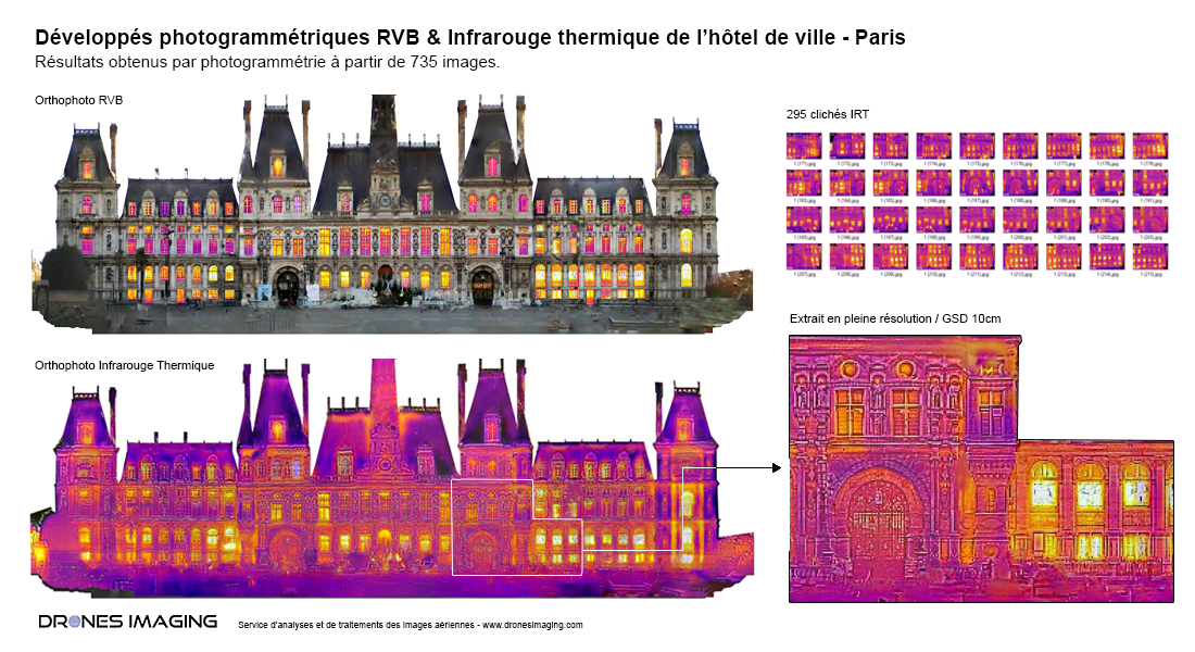 Orthophoto thermique