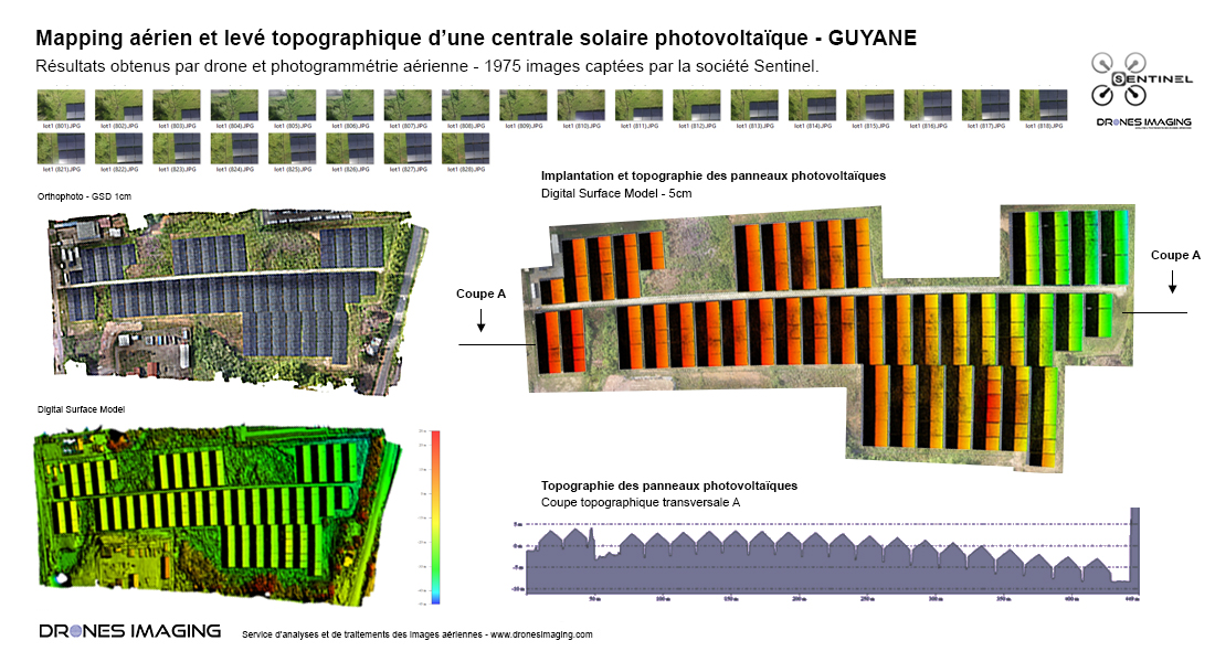 Topographical survey of a solar power plant