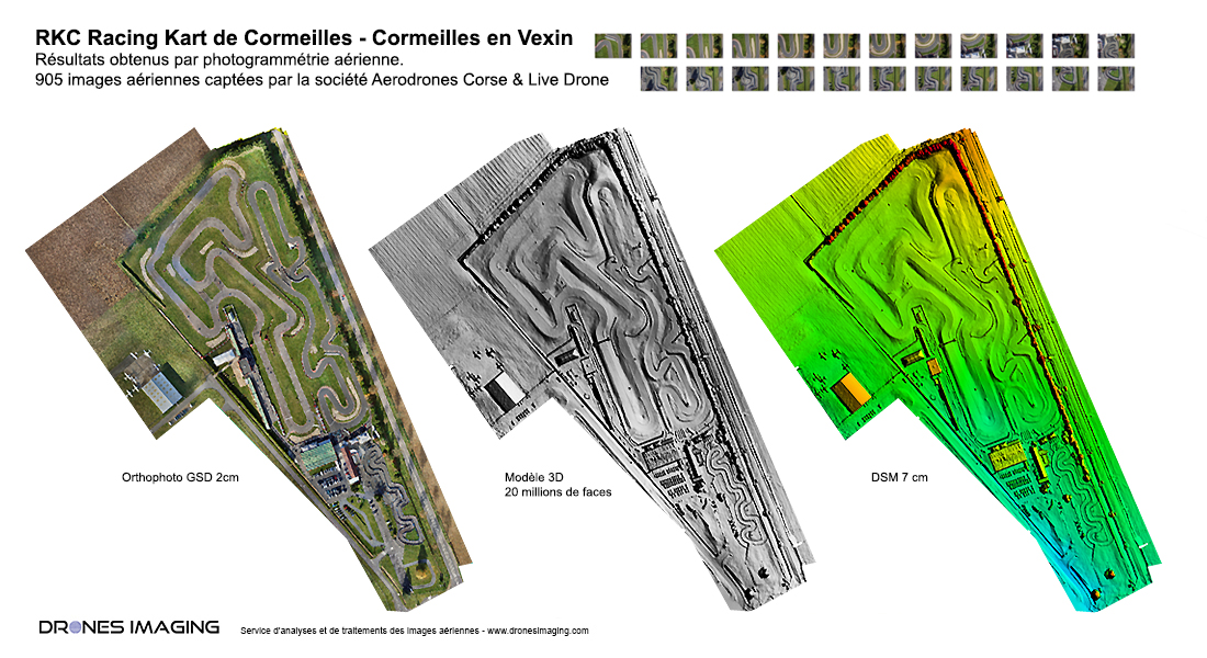 Analyse topographique