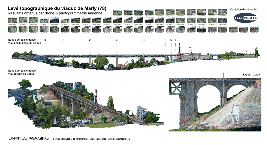 Maquette numérique BIM