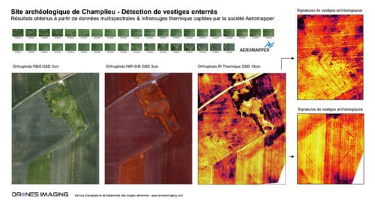 Archéologie par drone