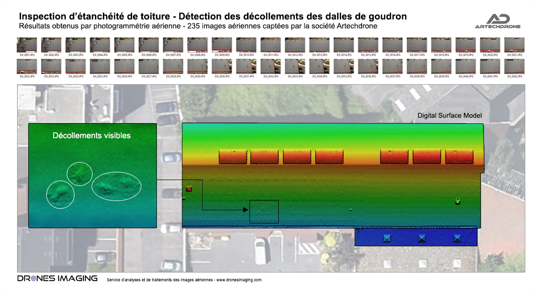 Inspection de toiture