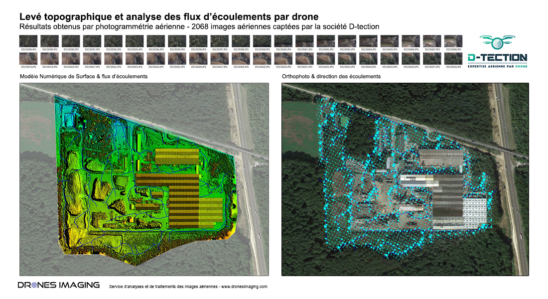 Technological risks study by drone