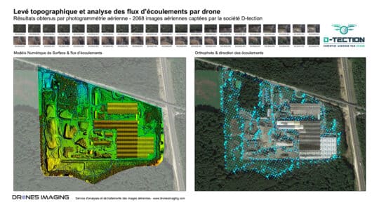 Etude des risques par drone