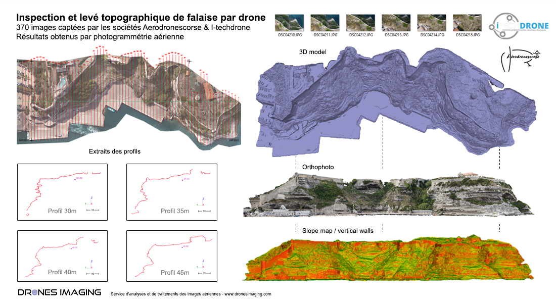 Inspection de falaise