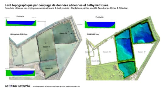 Bathymétrie par drone