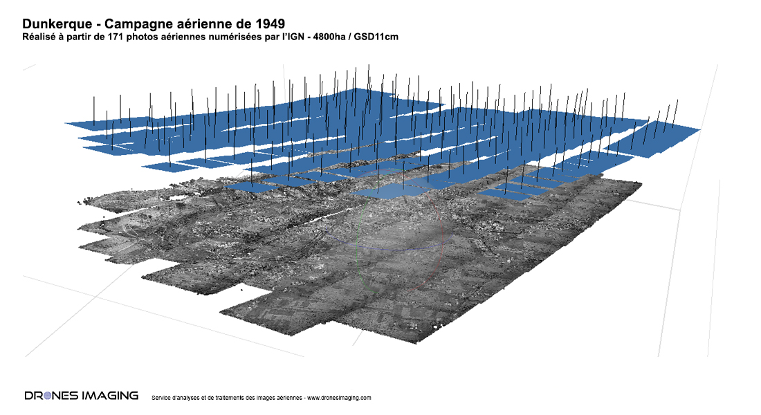 Modélisation 3D de la ville de Dunkerque