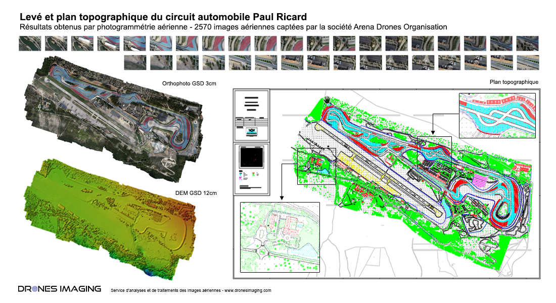 Drone and photogrammétry racing circuit Paul Ricard