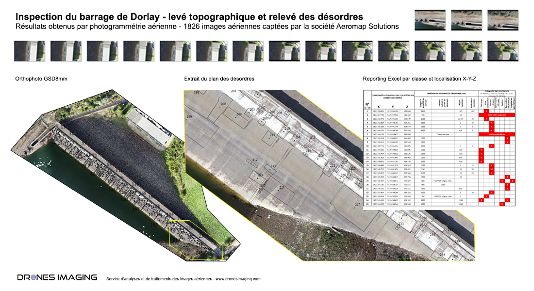 Inspection de barrage