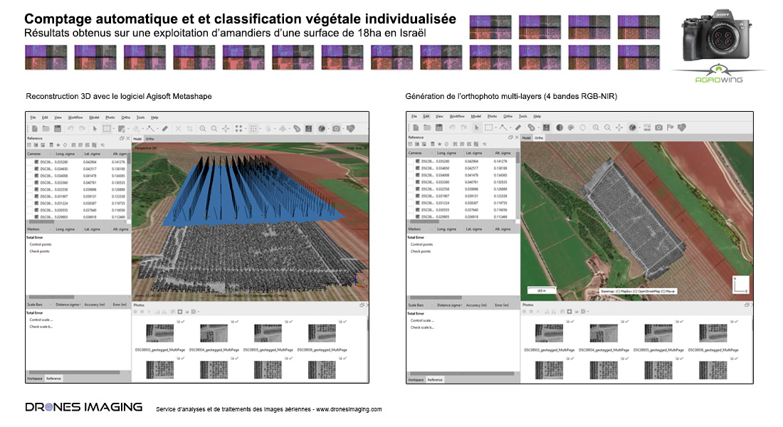 Comptage automatique sur orthophoto