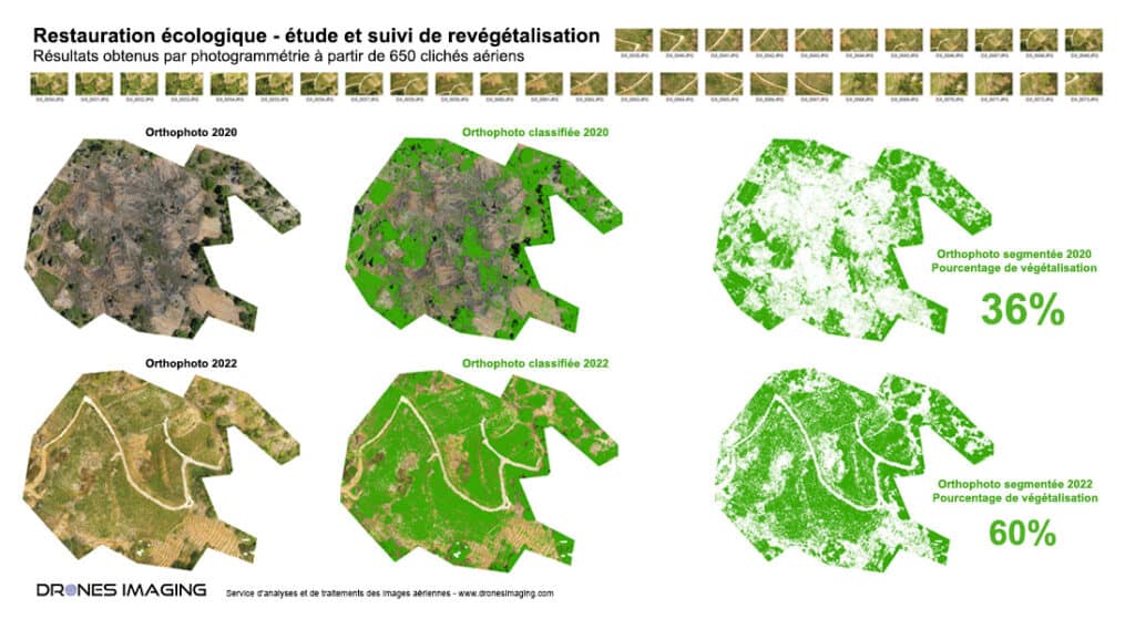 Restauration écologique par drone