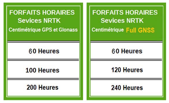 forfaits orpheon