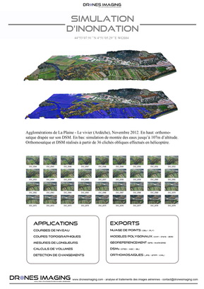 Simulation inondation