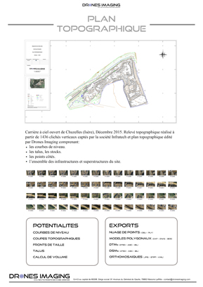 Plan topographique