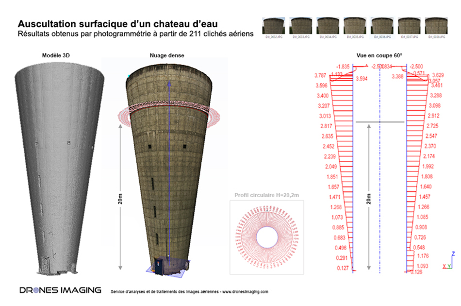 Building Information Model traitement et analyse d'images